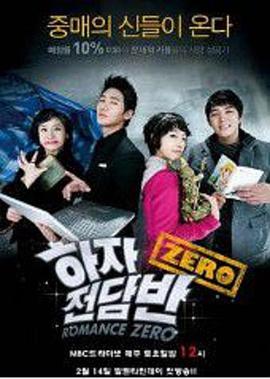 质量保证班zero第07集